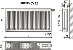 Radiaator Purmo VKO 22 600-1200 hind ja info | Keskkütteradiaatorid, konvektorid | kaup24.ee