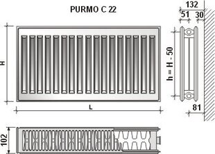 Keskkütteradiaator PURMO C 22, 600-1200 mm hind ja info | Keskkütteradiaatorid, konvektorid | kaup24.ee